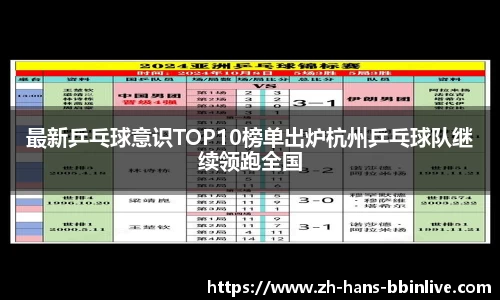 最新乒乓球意识TOP10榜单出炉杭州乒乓球队继续领跑全国