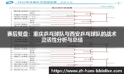 赛后复盘：重庆乒乓球队与西安乒乓球队的战术灵活性分析与总结